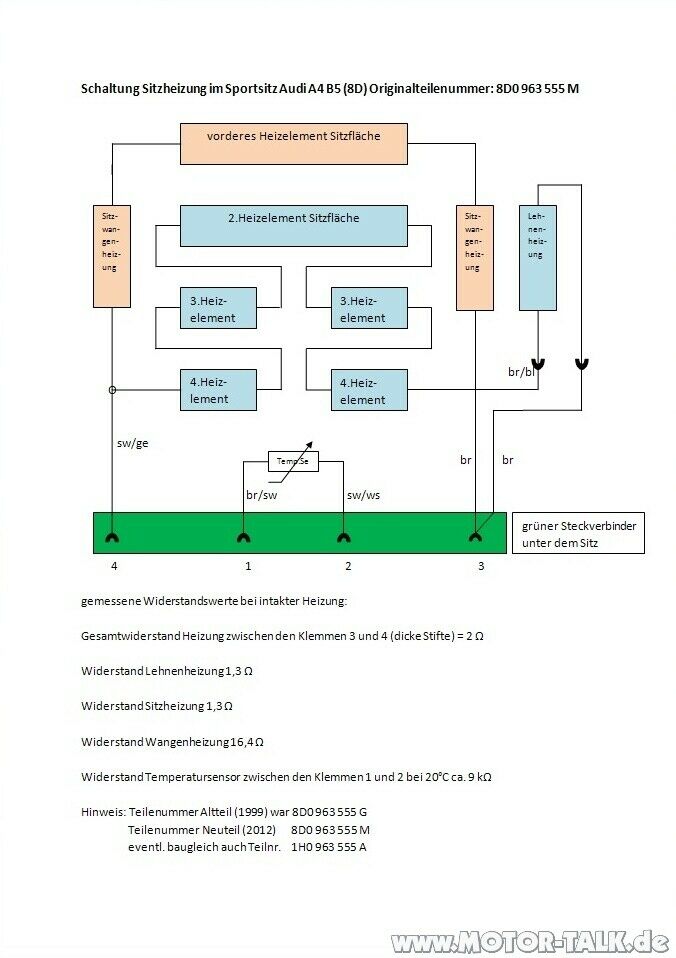 Sitzheizung defekt Klimakomfortsitze + Memory