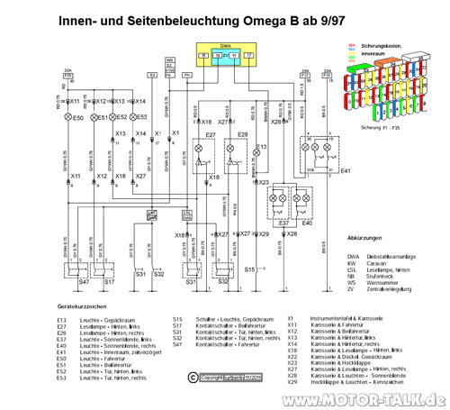 Innen-und-seitenbeleuchtung-omega-b