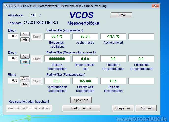 Partikel Filter Beladung.....