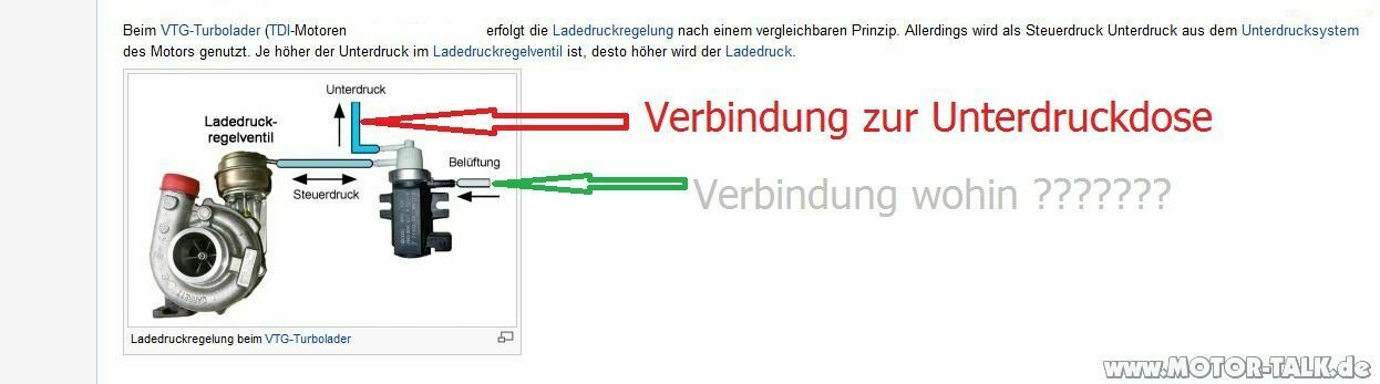 Anschlussplan für Unterdruckschläuche