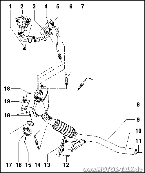 Abgastemperatursensor 1 und Glühkerze Zylinder 3 fehlerhaft?