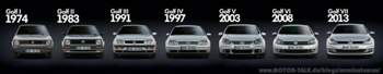 40jahre-golf-7generationen