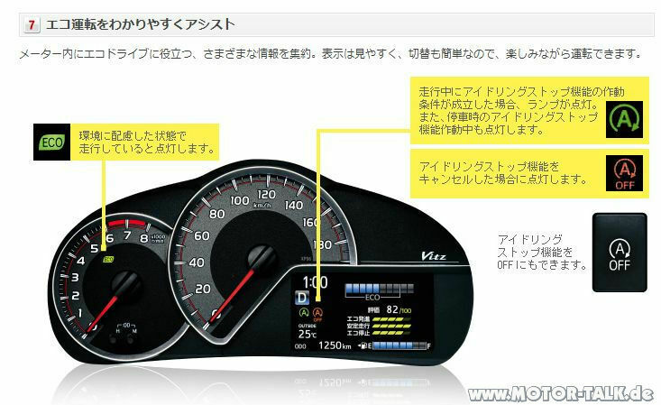 Yaris (XP13) Facelift angekündigt
