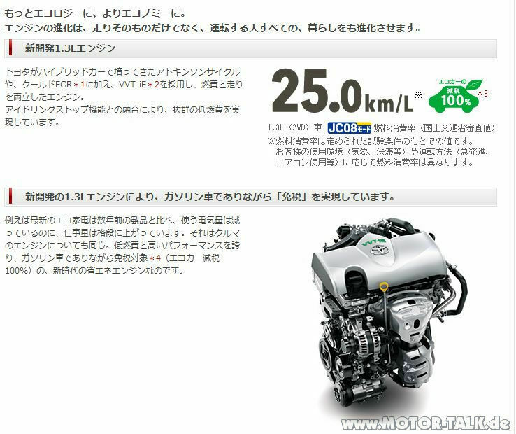 Yaris (XP13) Facelift angekündigt