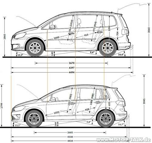 Touran-sportsvan-vgl
