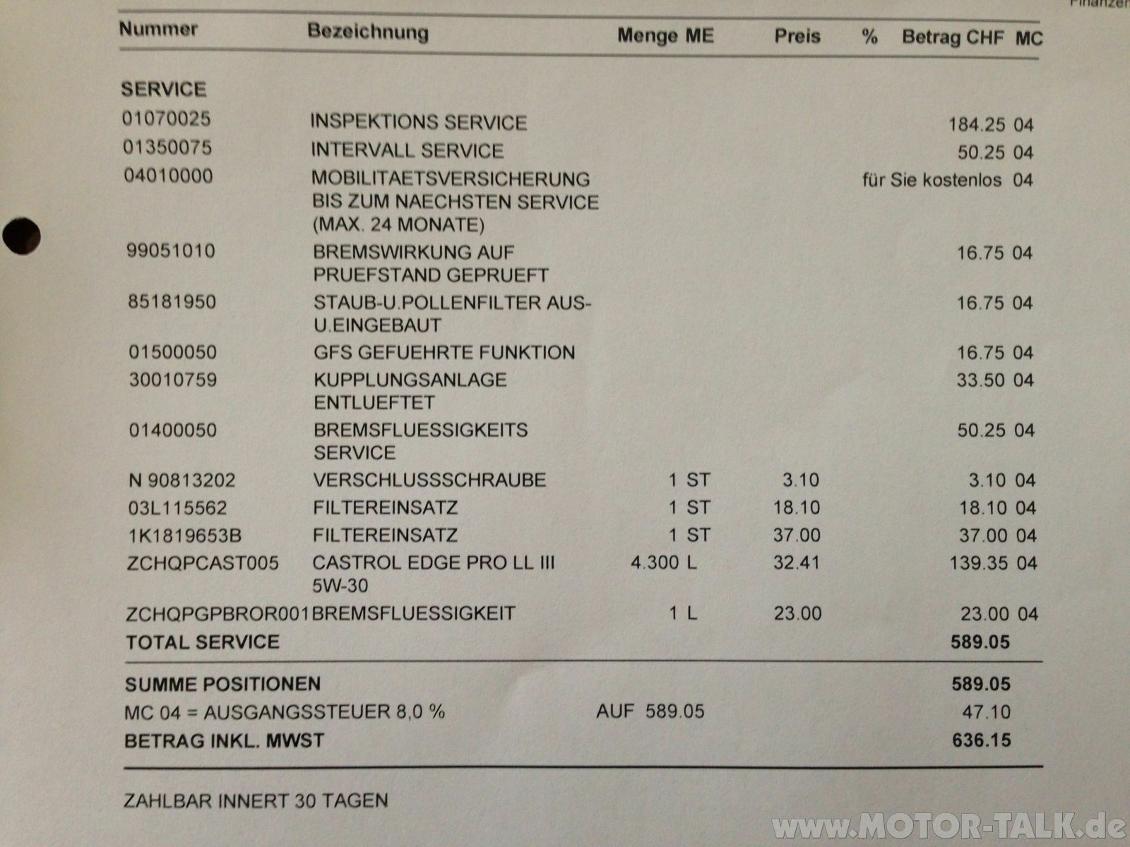 Golf 6 GTD: Fakten und Bilder