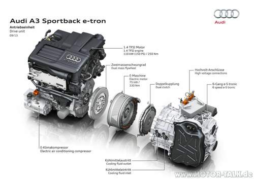 A3etron