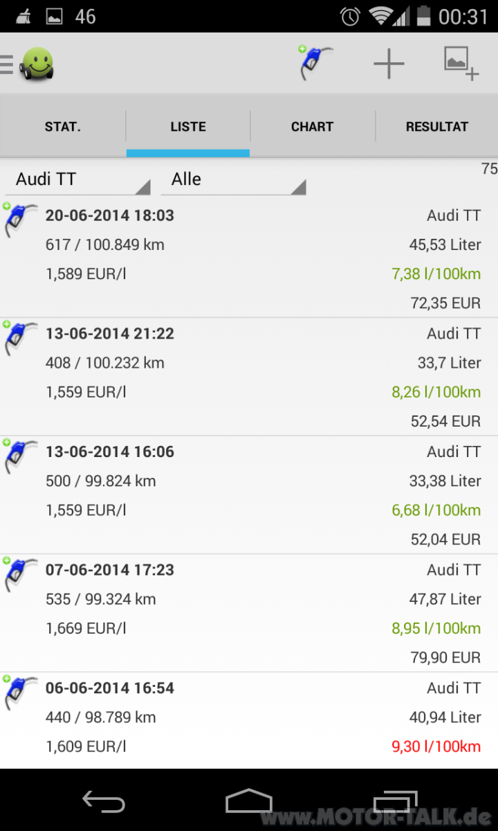 Allgem. Audi TT/TTS/TTRS Kaufberatungsthread