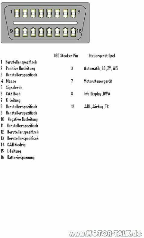 CAN-BUS, bidirektionaler Datenbus Opel Omega!?