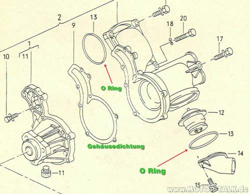 Wasserpumpe-cs-ky-jx-diesel