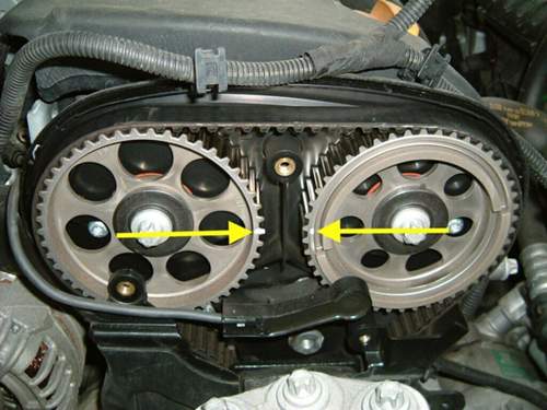 Nockenwellenmarkierungen