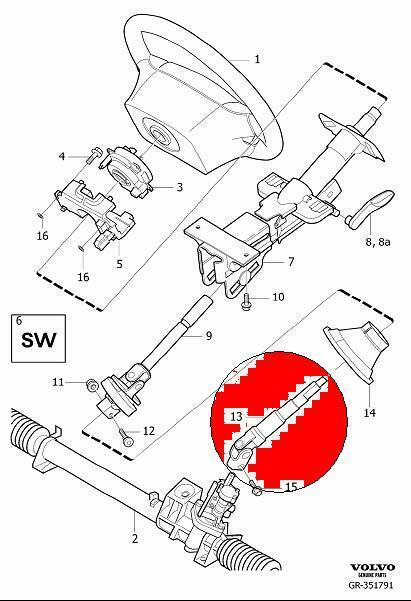 Lenkung bei langsamem Lenken sehr schwergängig V70 II Bj. 01