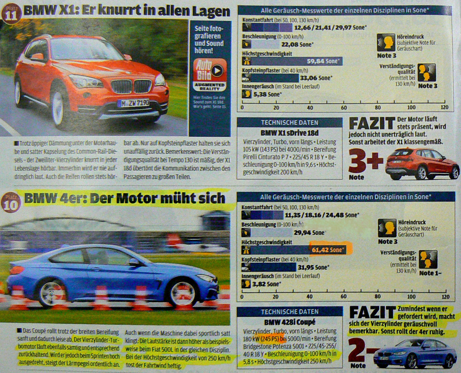 6 Zylinder in Zukunft nicht mehr im 3er?