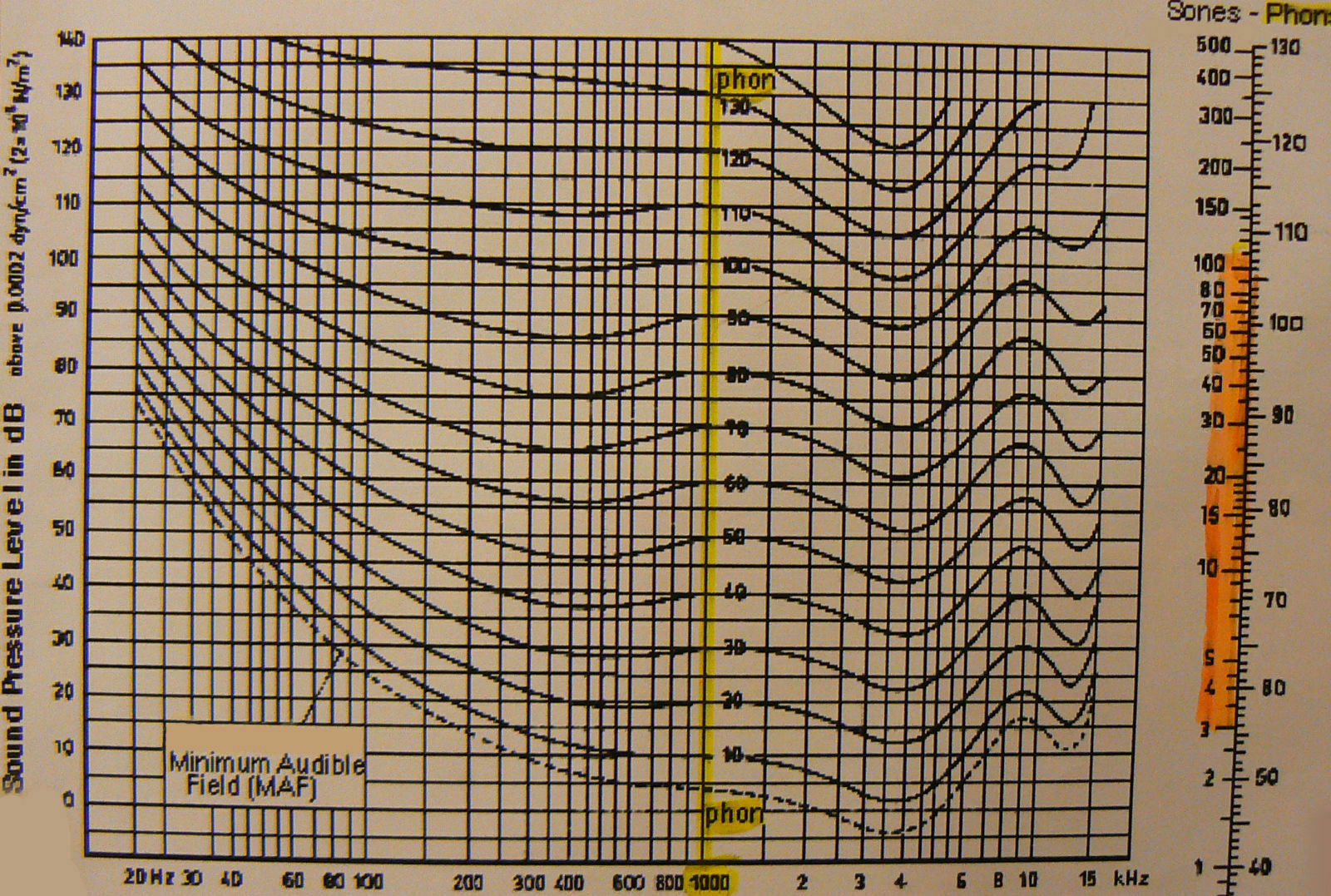 6 Zylinder in Zukunft nicht mehr im 3er?