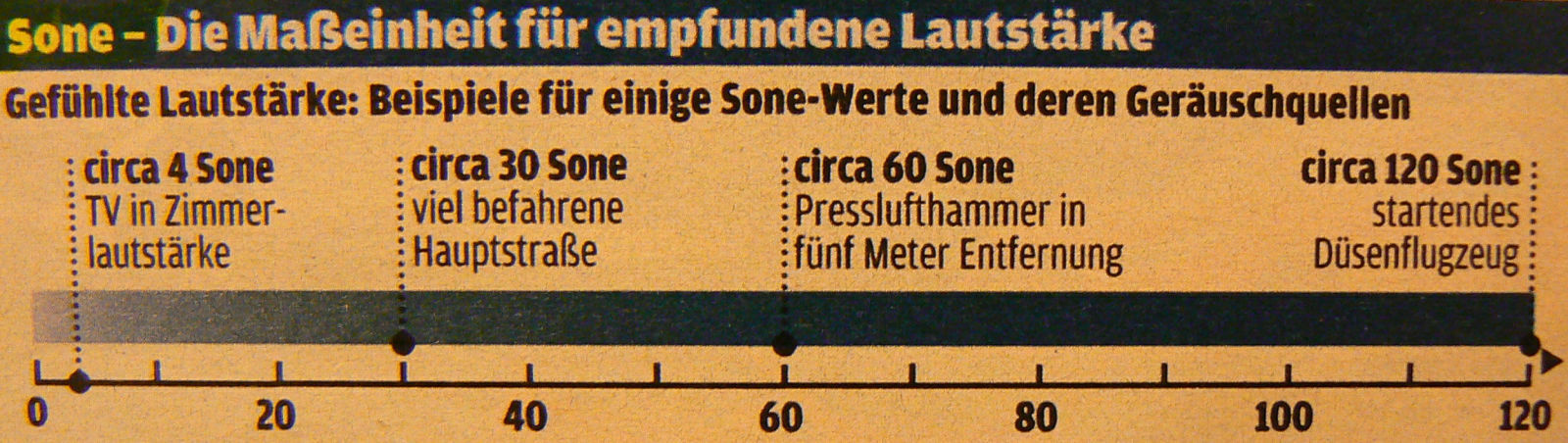 6 Zylinder in Zukunft nicht mehr im 3er?