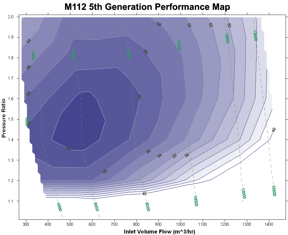 E 55 AMG Fehlermeldung: Ansauglufttemperatur zu hoch