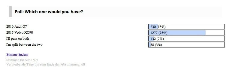 Der XC90 legt sein Tarnkleid ab...