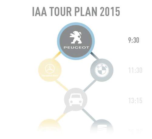 IAA-Tourstart bei Peugeot