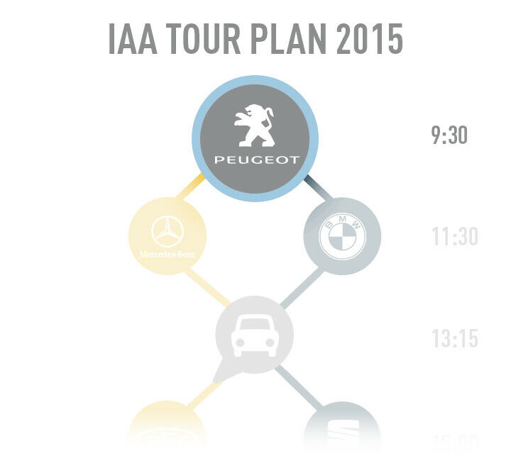 IAA-Tourstart bei Peugeot