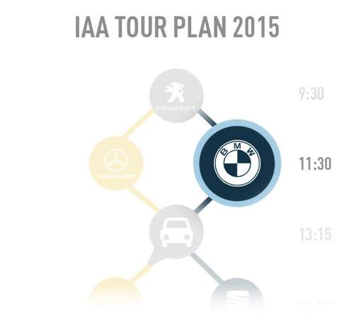 IAA-Tour bei BMW