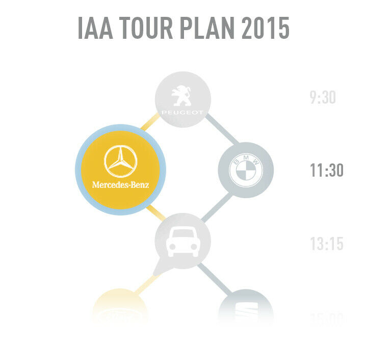 IAA-Tour bei Mercedes-Benz