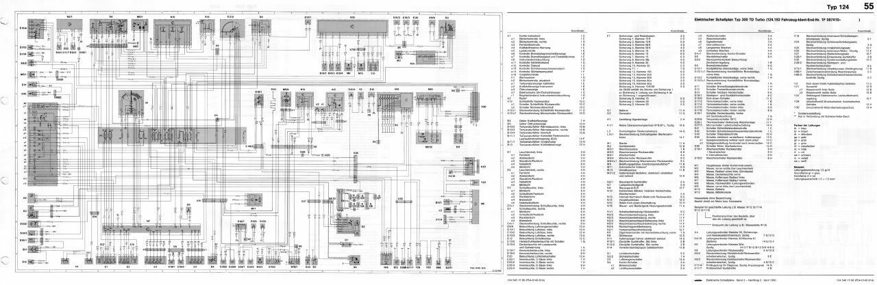 300 Turbodiesel vorglühanlage defekt.