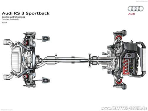 Audi-rs3-sportback-2016-1600x1200-wallpaper-33