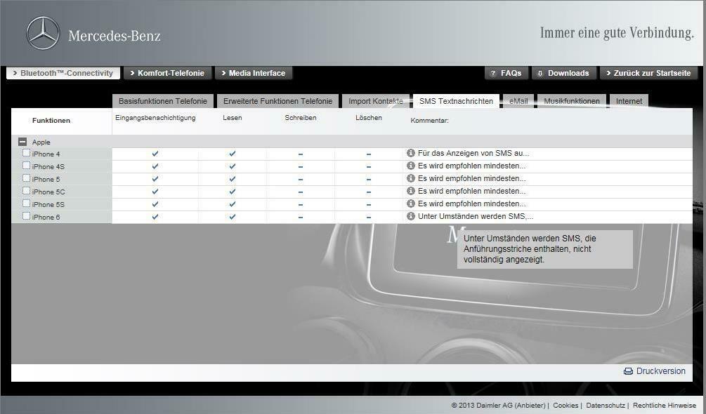 Comand / iPhone 6 / Internet!?!?!?!?