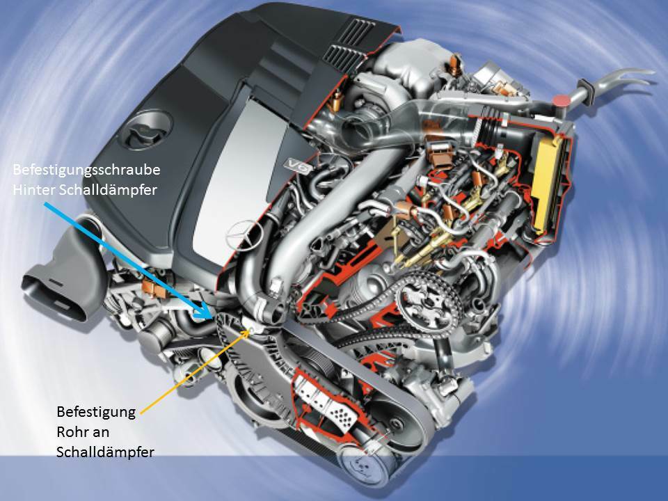 320cdi - Notlauf: Ladedrucksteller rechts Stromkreis fehlerhaft?