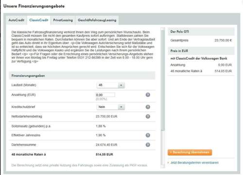 Klassische Finanzierung