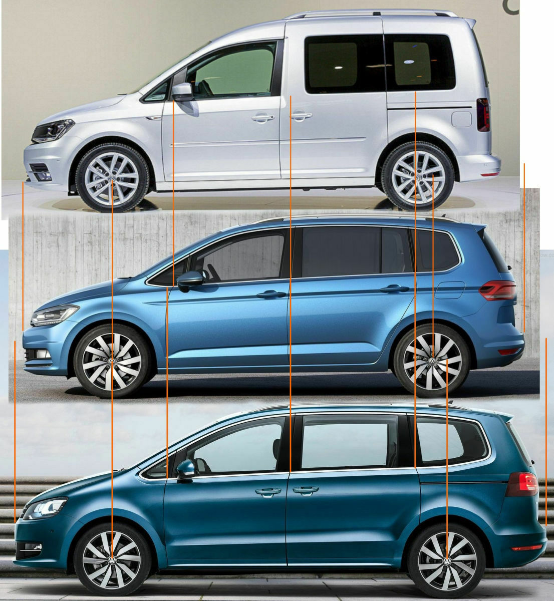 Wann wird der Touran II erscheinen? 2015!