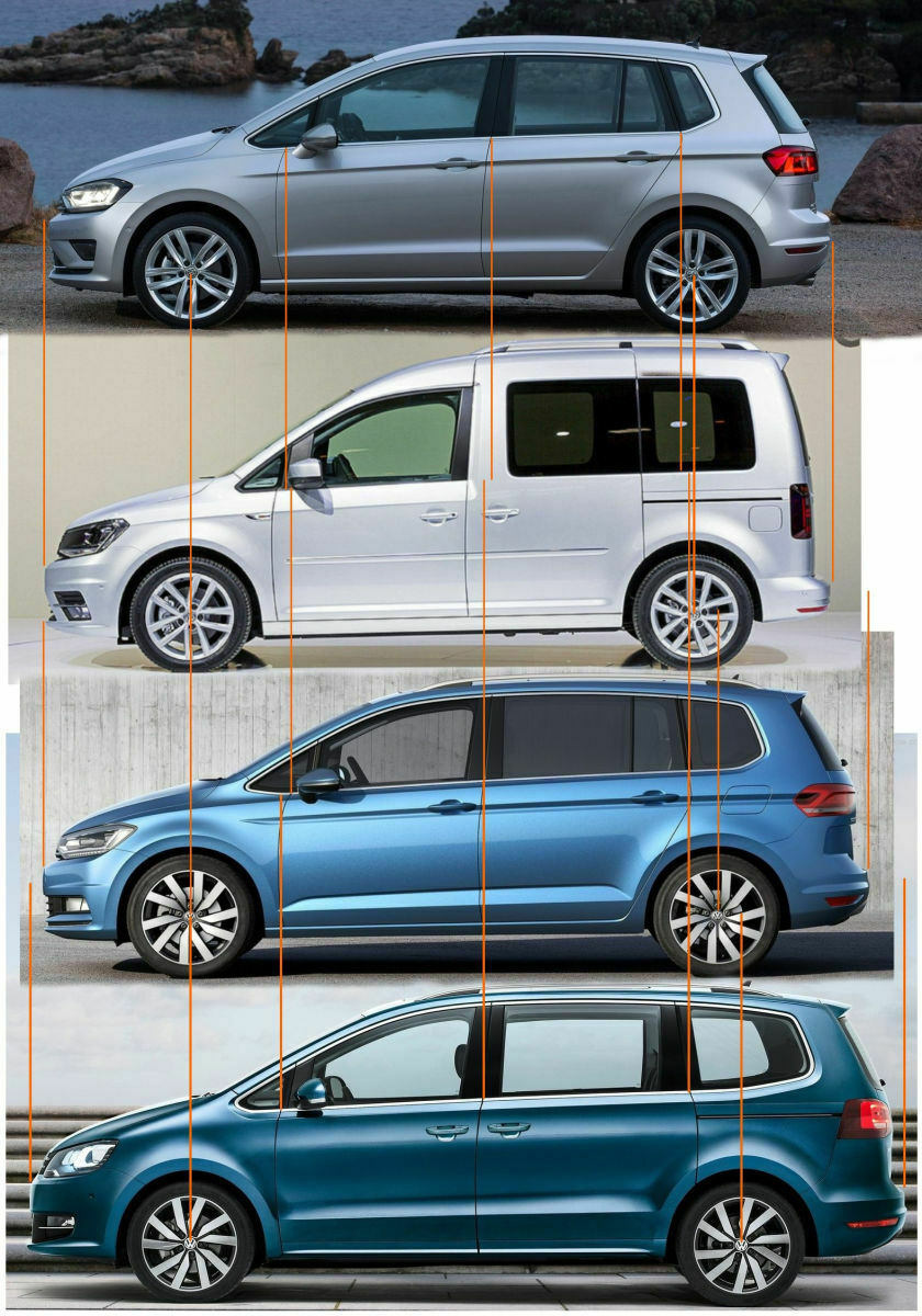 Wann wird der Touran II erscheinen? 2015!