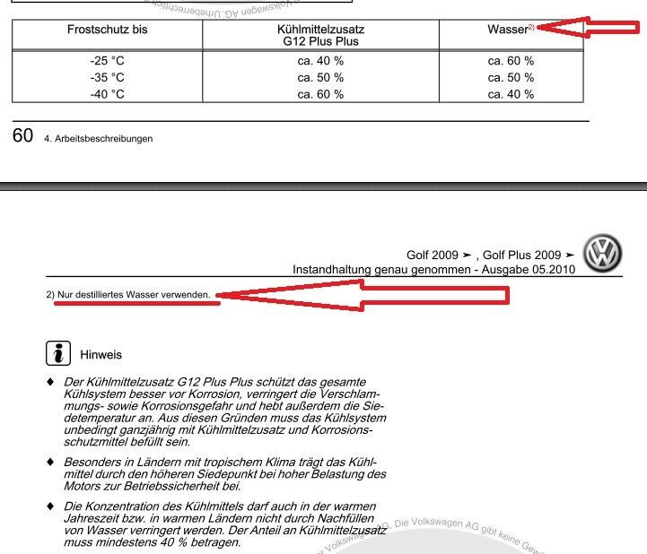 Golf 6 GTD - Kühlwasserverlust - Eine Leidensgeschichte