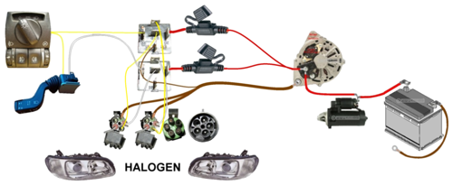 Halogen-betriebsspannugsoptimierung