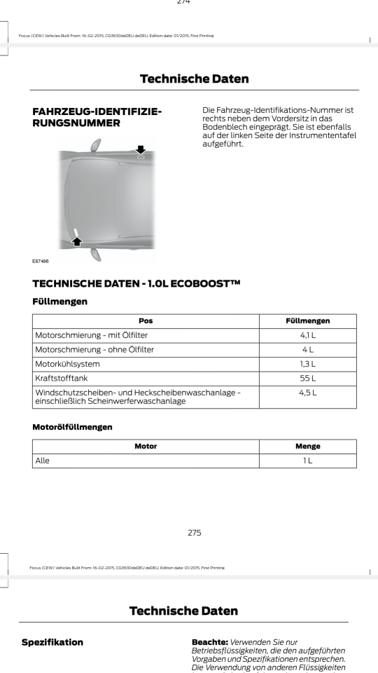 Ecoboost 1.0 Ölmenge!