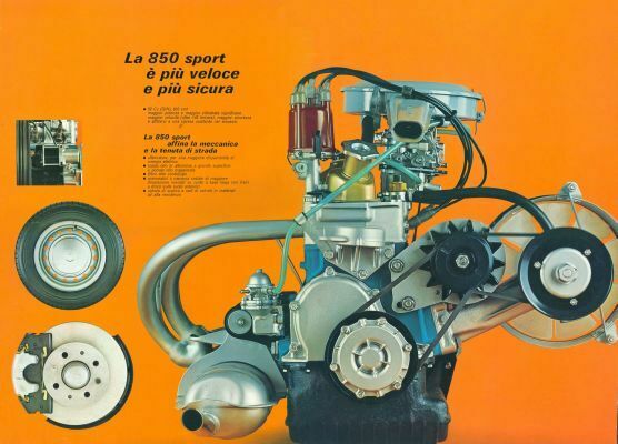 GTD Ölfilter groß in GTI?