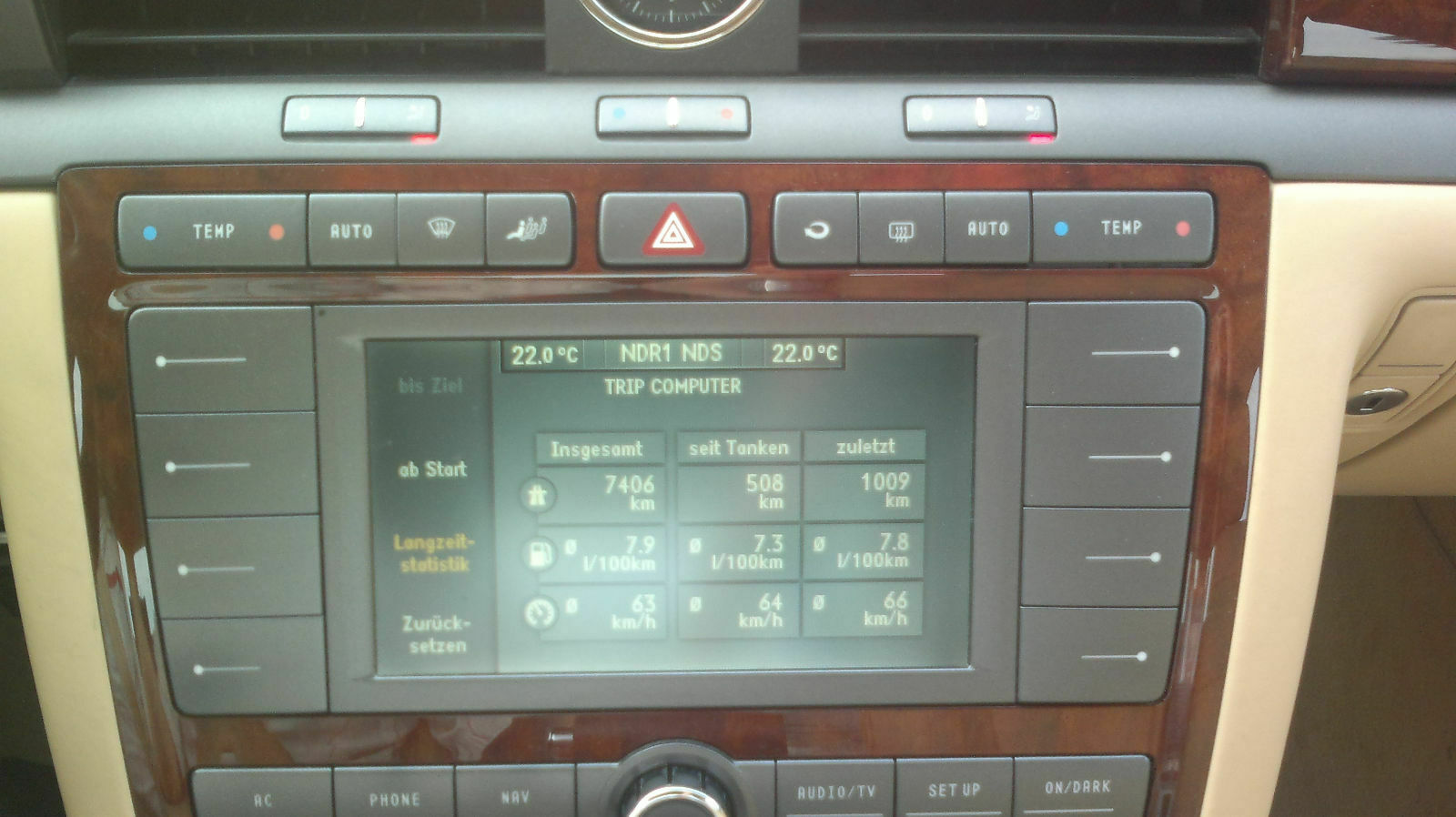 Deutschlands erste Phaetonwerkstatt!