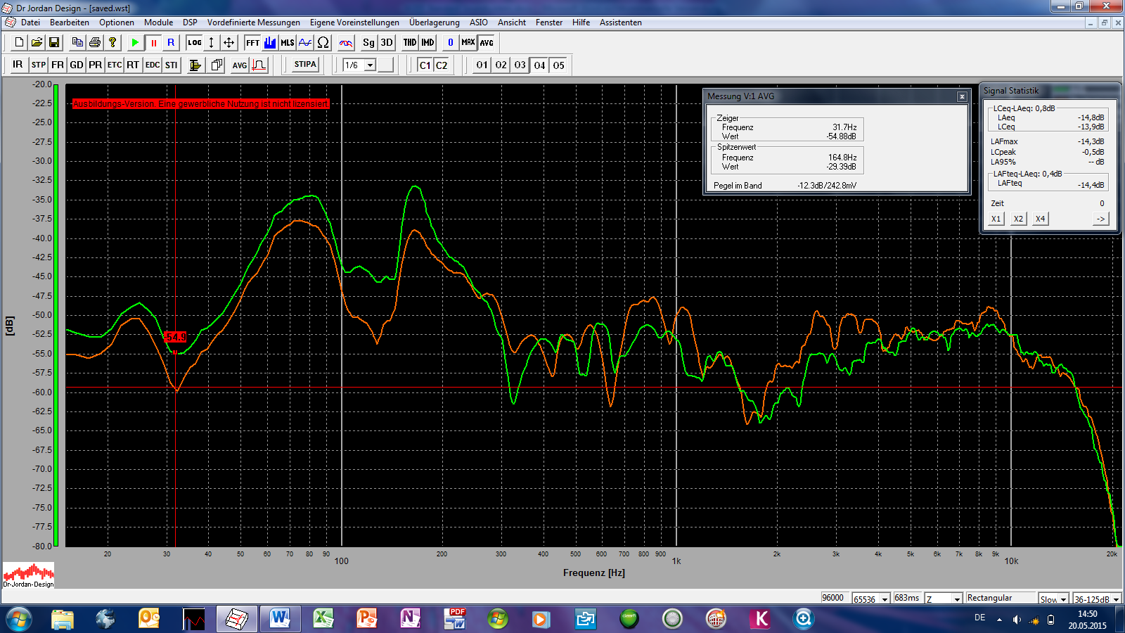 Klangqualität Nicht-Burmester Soundsystem