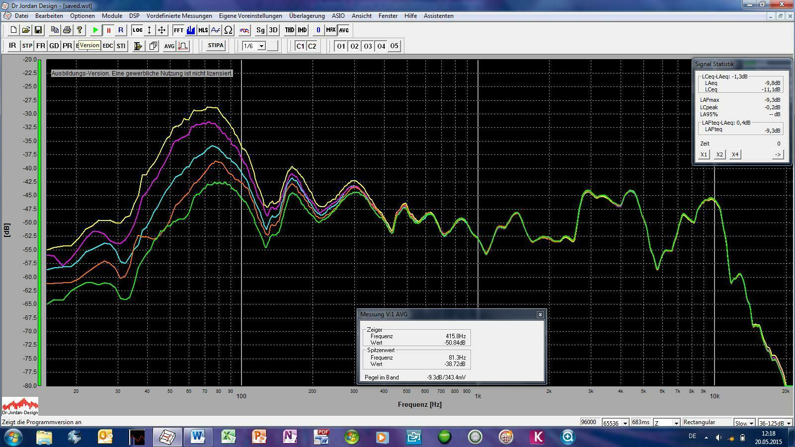 Klangqualität Nicht-Burmester Soundsystem