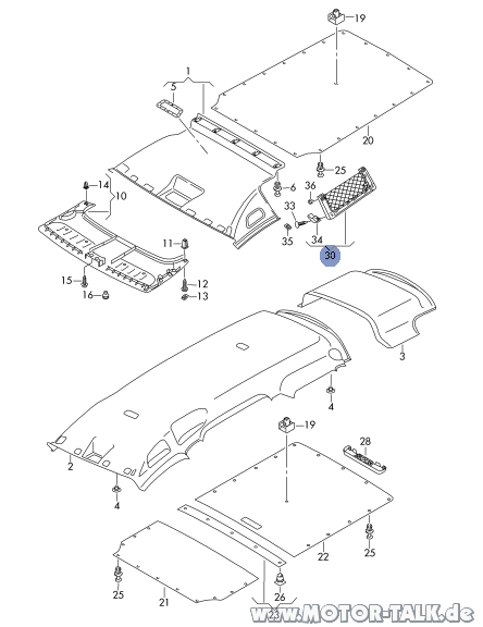 Caddy 4: Testfahrt mit dem neuesten Modell - Was wollt ihr gerne darüber wissen?