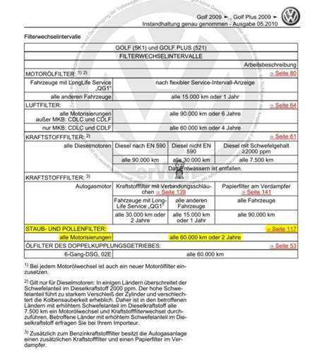 Instandhaltung-genau-genommen
