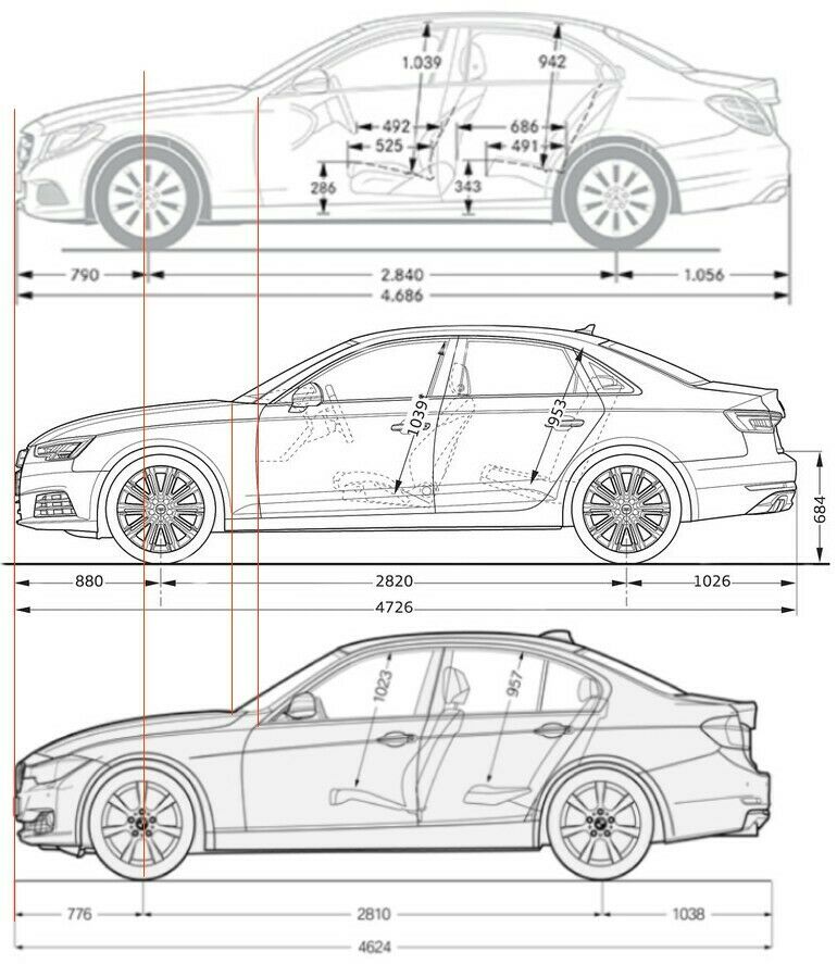 Jedes Detail zählt im neuen A4