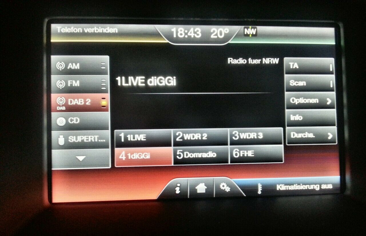 Voraussichtliche Lieferzeiten und Realität Facelift 2016