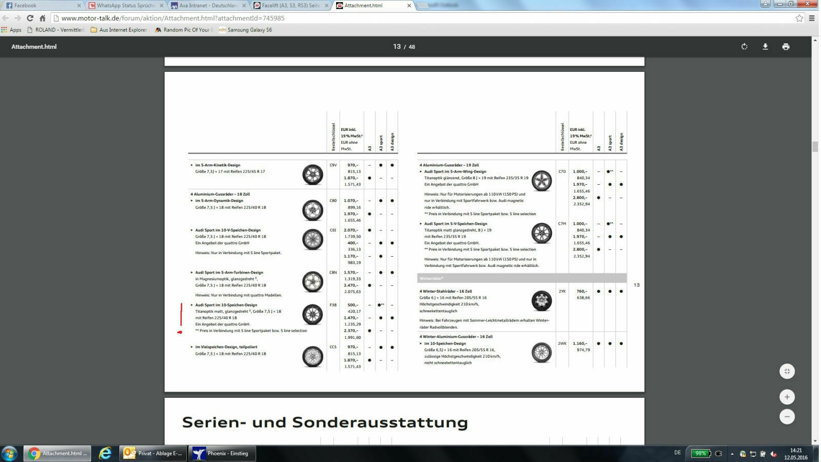 Facelift (A3, S3, RS3)