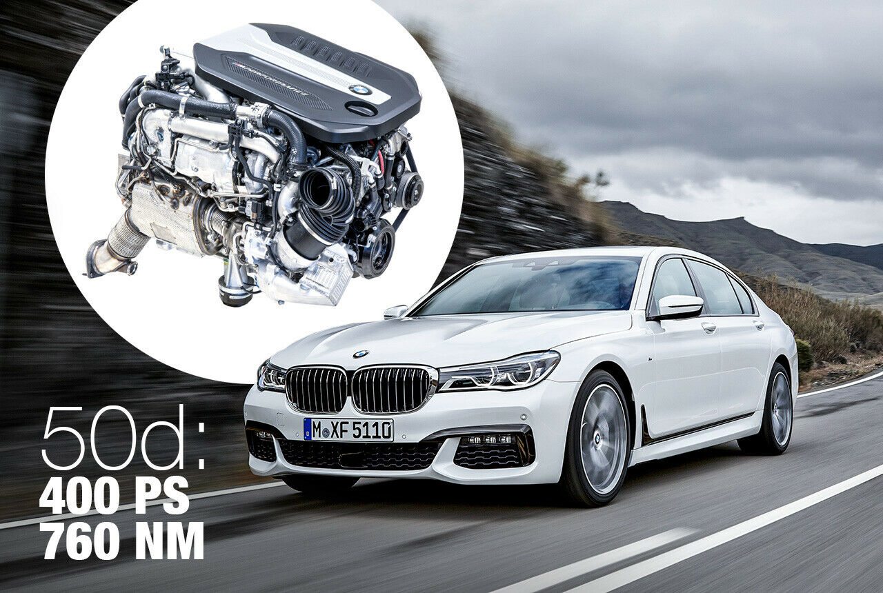 Vier Turbos für den großen BMW-Diesel