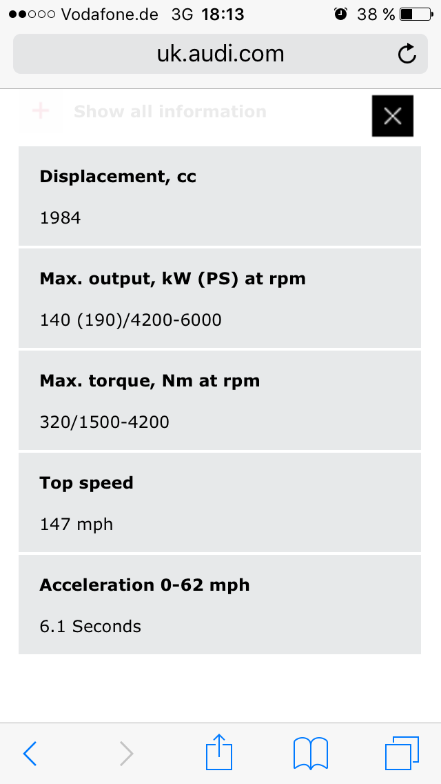 Facelift (A3, S3, RS3)