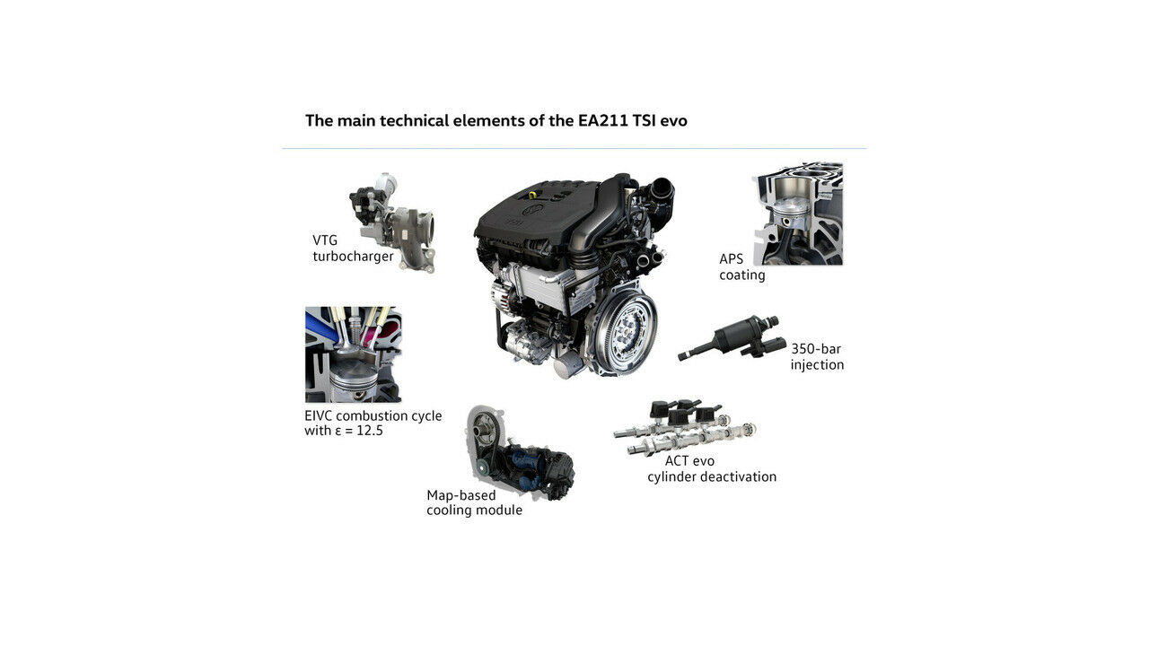 Golf VII Facelift 2016