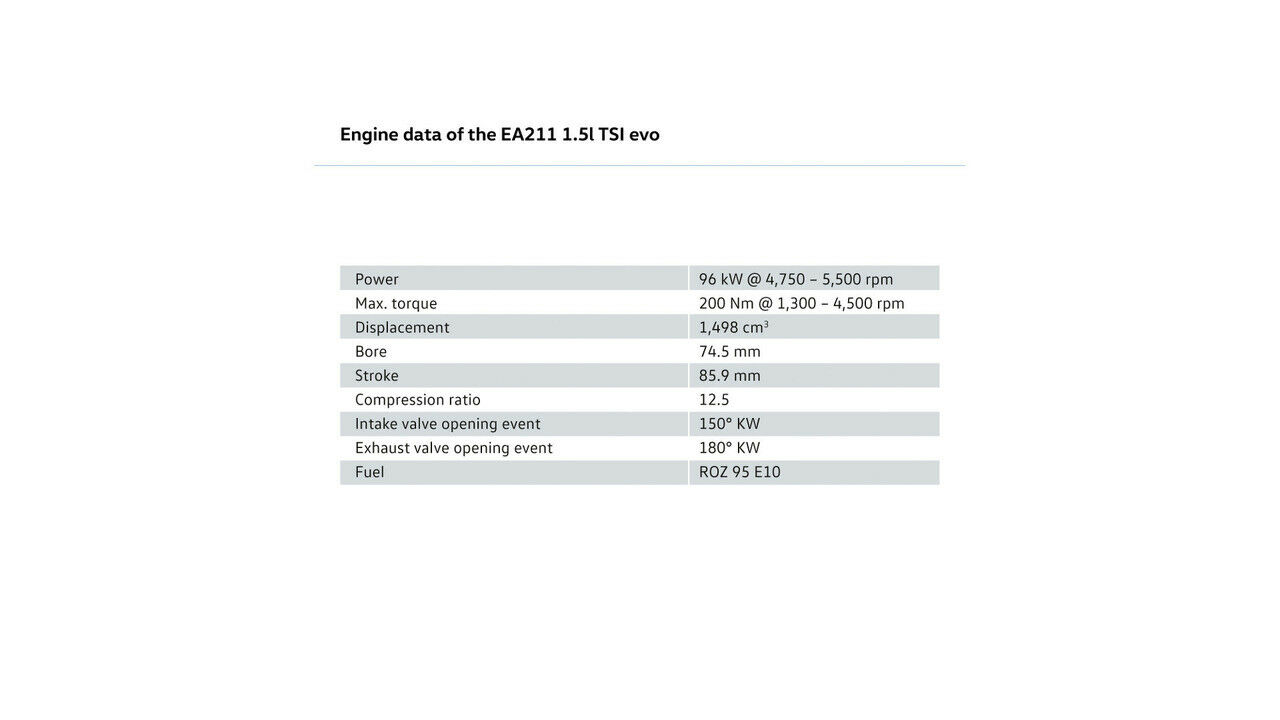 Golf VII Facelift 2016