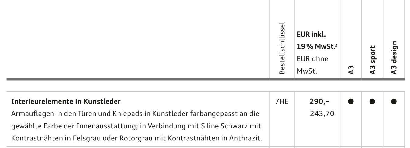 Facelift (A3, S3, RS3)