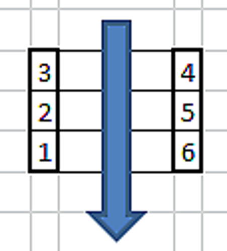 Zylinder-abfolge-bei-mir-c6-4f